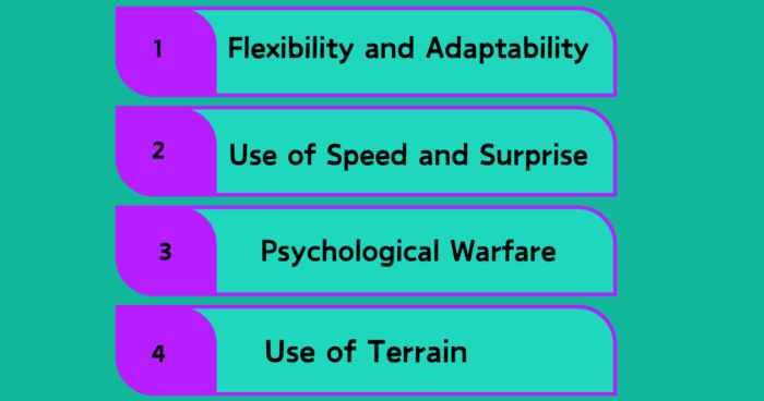 Khalid bin Waleed's Core Military Strategies